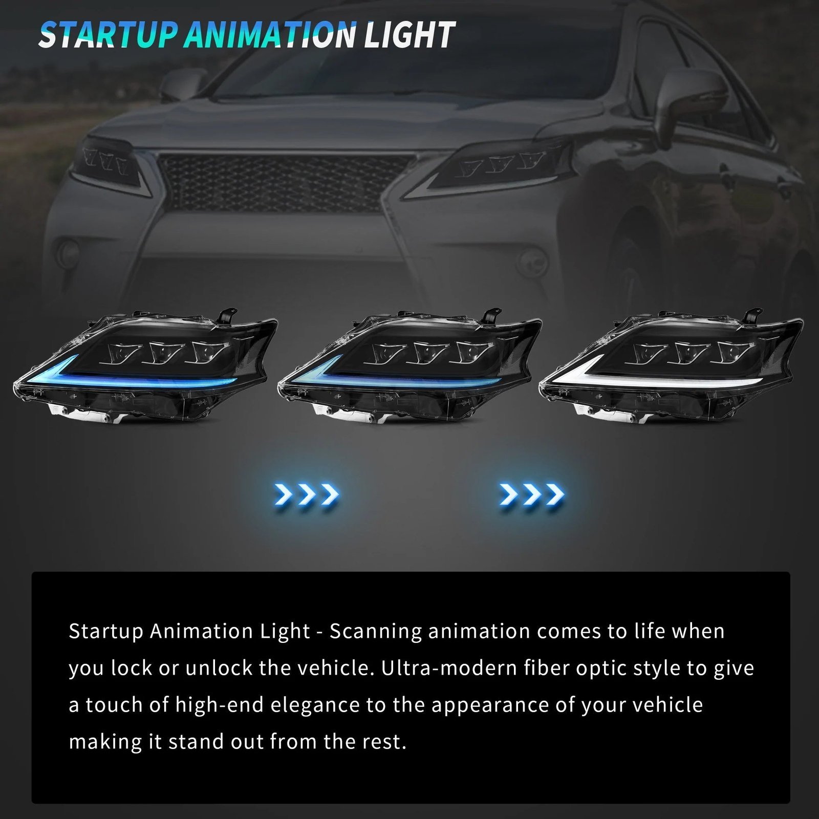 VLAND Full LED Headlights For Lexus RX350 RX450h 2012-2014 F Sport Third generation (AL10) [Fits HID/Xenon Models] - Image 4
