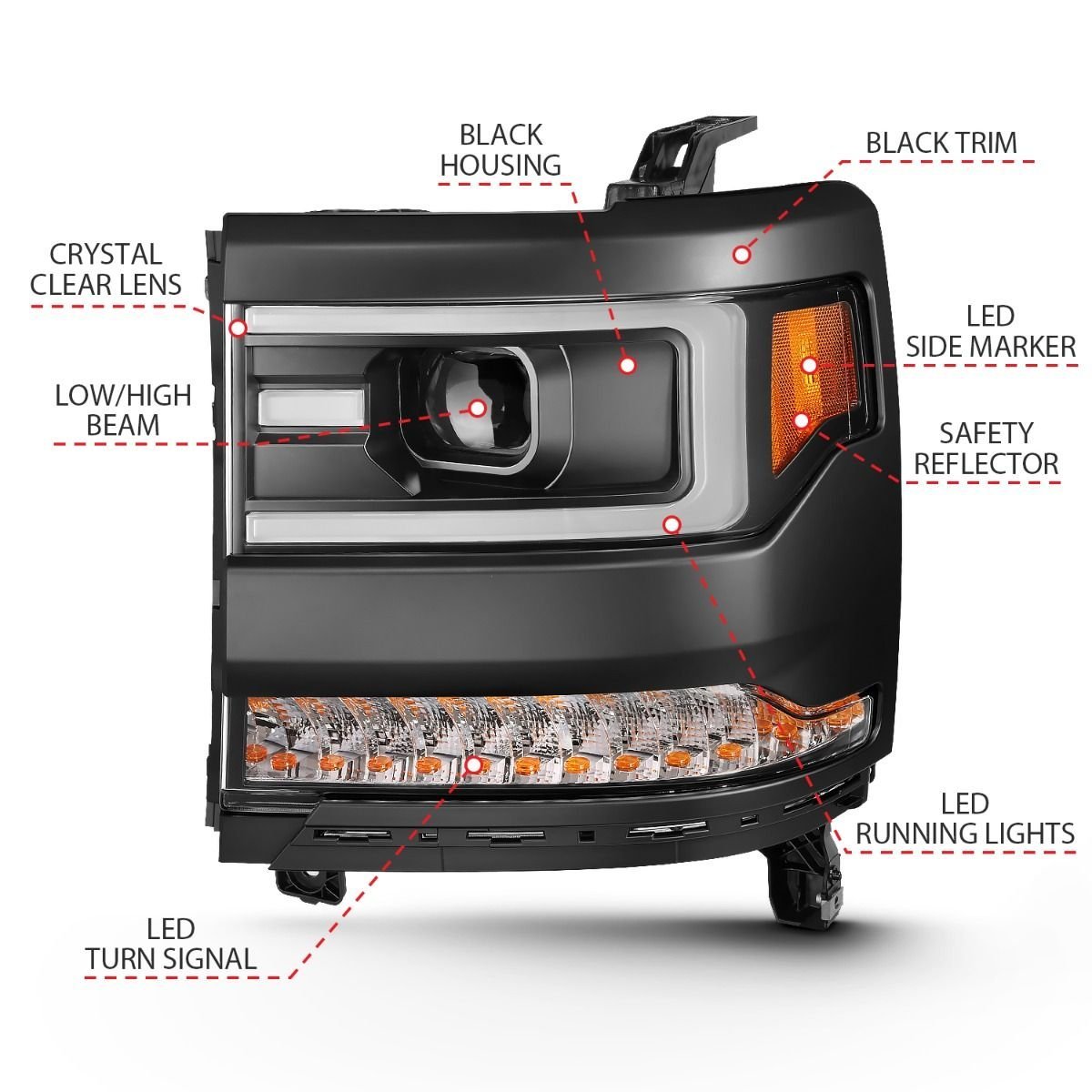 Chevy Silverado 1500 16-18 Projector Plank Style Headlights - Black - Image 4