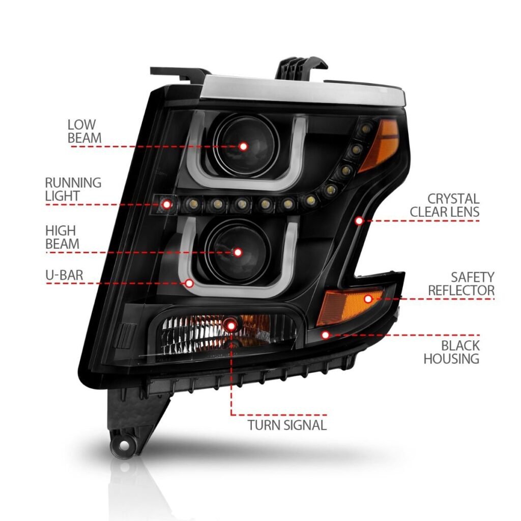 Chevy Tahoe/suburban 15-19 Projector U Bar Style Headlight - Black