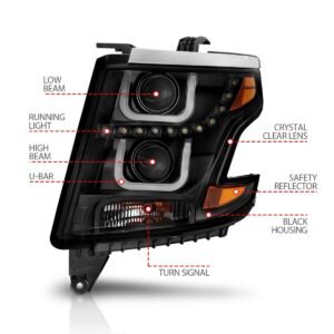 Chevy Tahoe/suburban 15-19 Projector U Bar Style Headlight - Black - Image 4