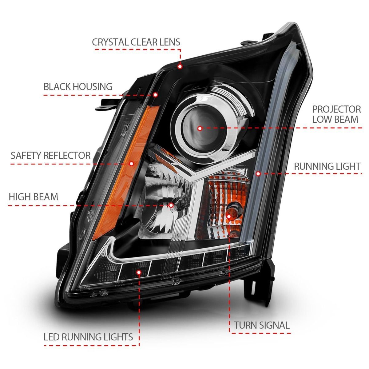 Cadillac SRX 10-14 Projector Headlights Plank Style - Black - Image 4
