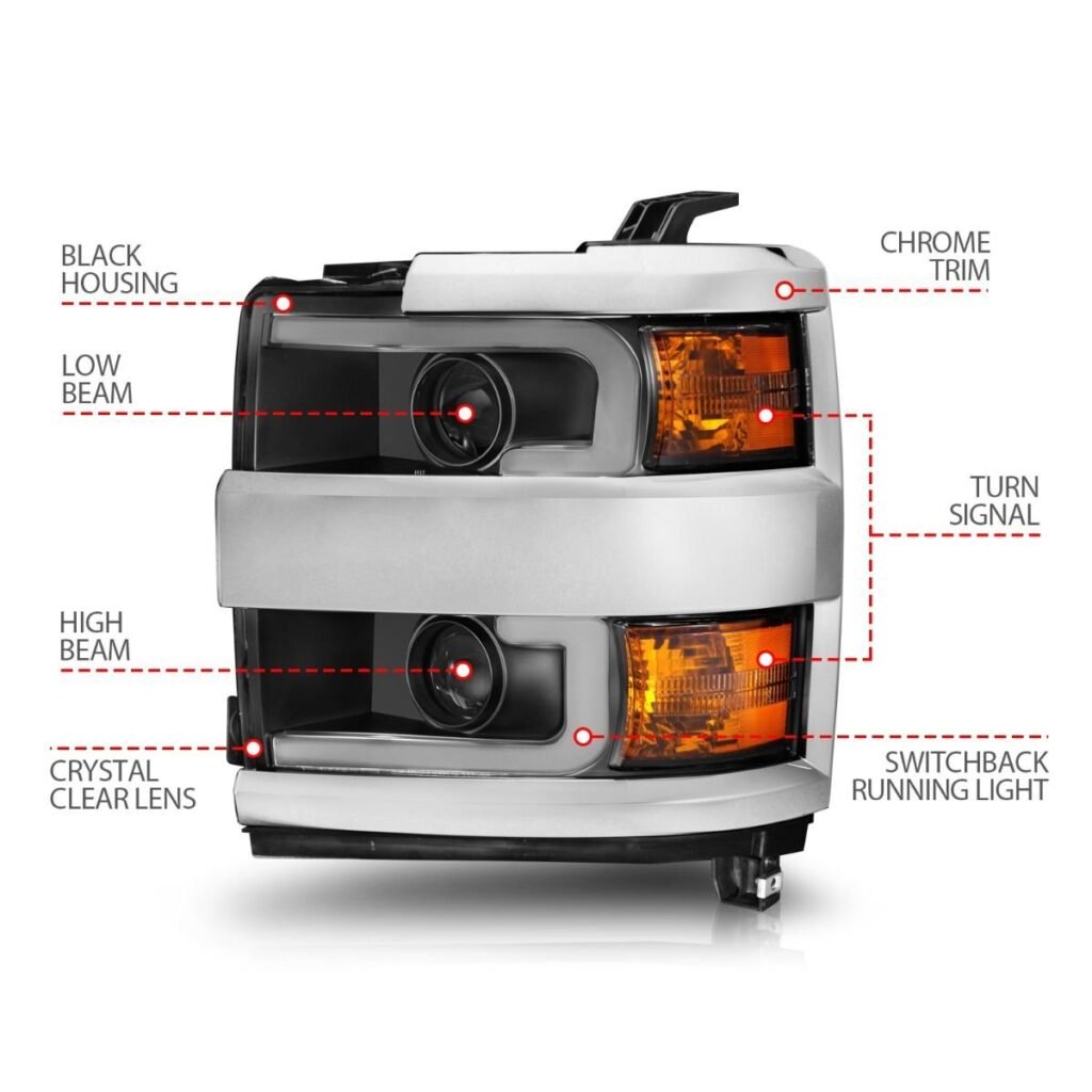 Chevy Silverado 15-19 2500hd/3500hd Projector Switchback Headlights - Black