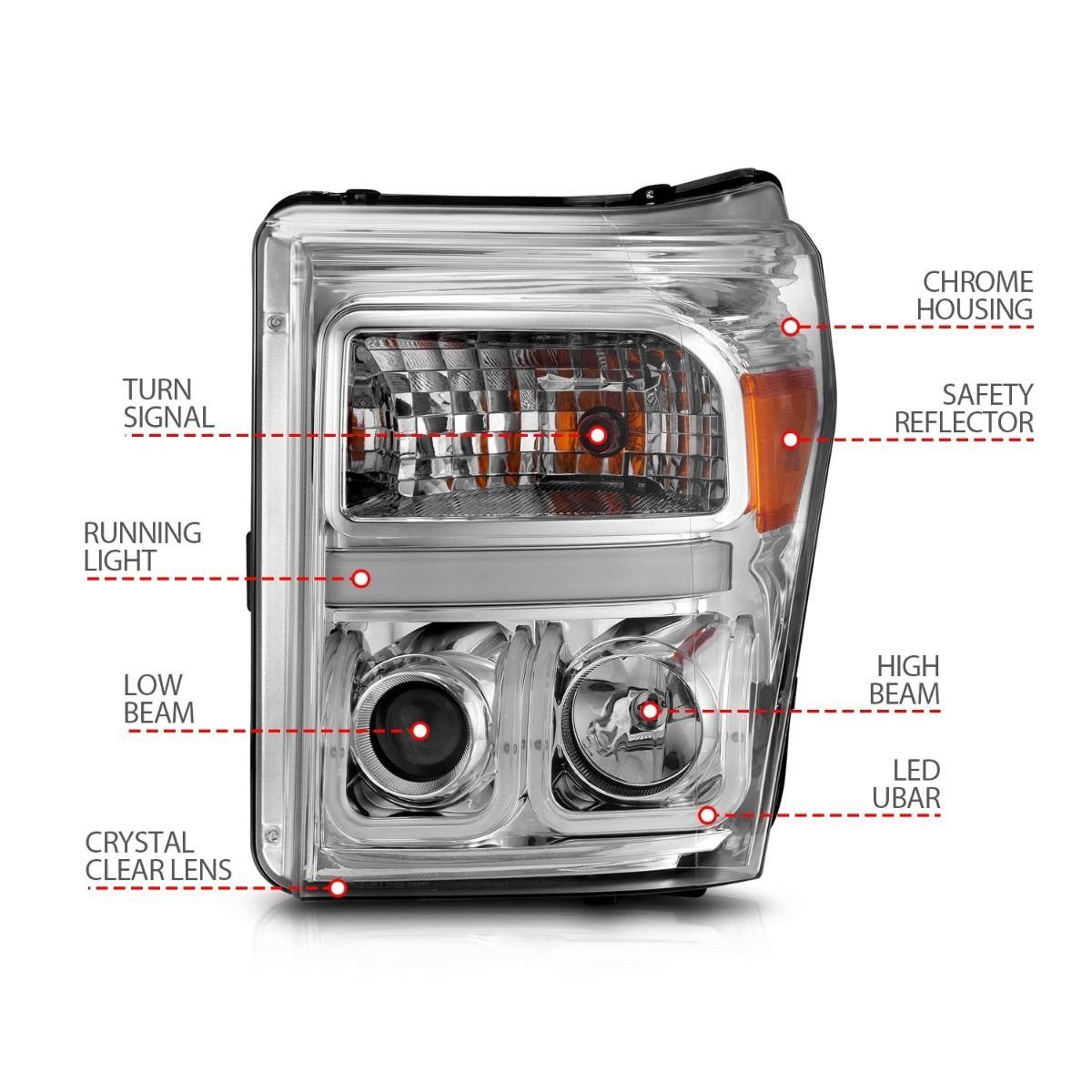 Ford F-250/350/450/550 Super Duty 11-16 Projector U-bar Headlights Chrome Clear - Image 4