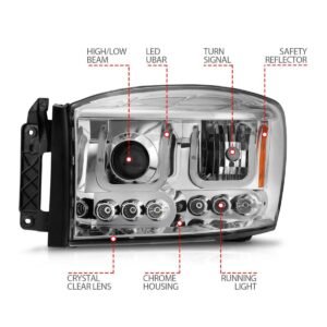 DODGE RAM 1500 06-08 / RAM 2500/3500 06-09 PROJECTOR HEADLIGHTS W/ U-BAR CHROME HOUSING - Image 5