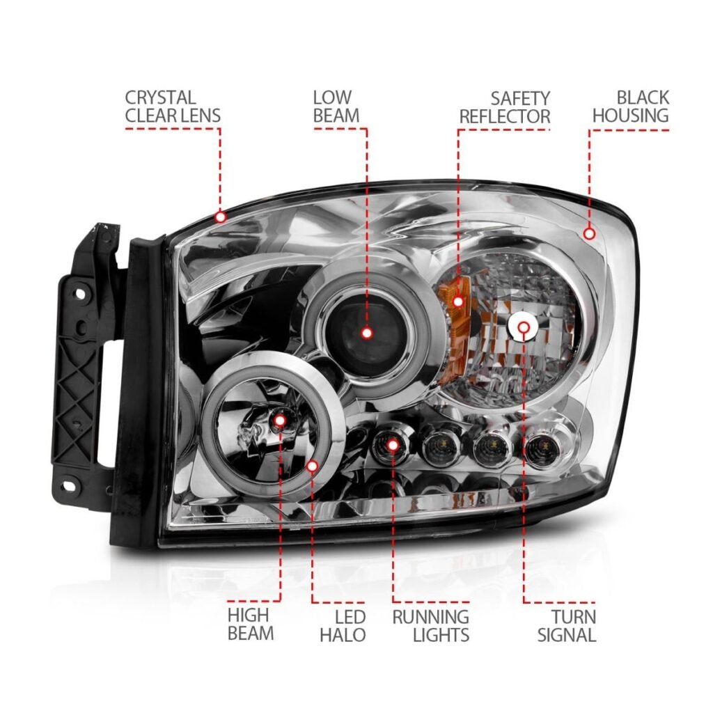 Dodge Ram 1500 06-08 / Ram 2500/3500 06-09 Projector Headlights Chrome W/ Rx Halo