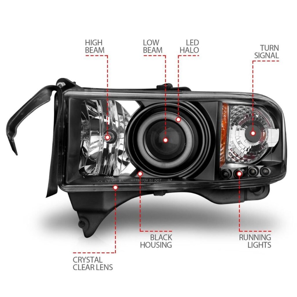 Dodge Ram 1500 94-01 / Ram 2500/3500 94-02 / Ram Sport Model 94-98 Projector Headlights Black W/Rx Halo