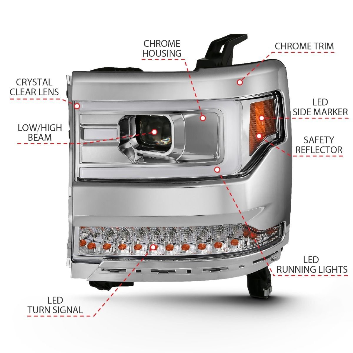 Chevy Silverado 1500 16-18 Projector Plank Style Headlights - Chrome - Image 4