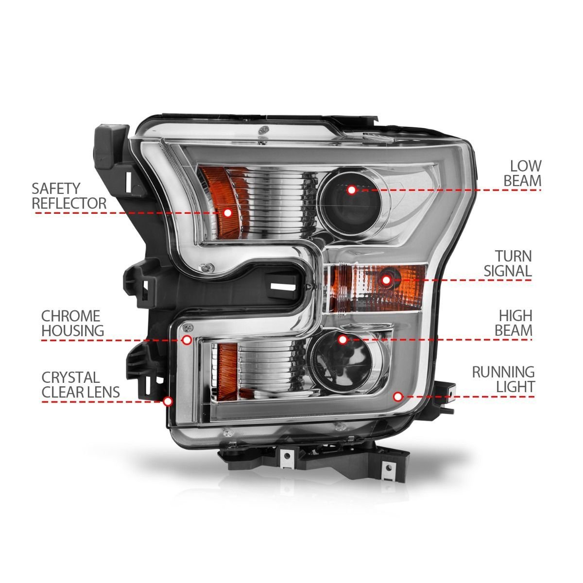 Ford F-150 15-17 Projector Plank Style Headlight Chrome(for Halogen Models Only) - Image 5