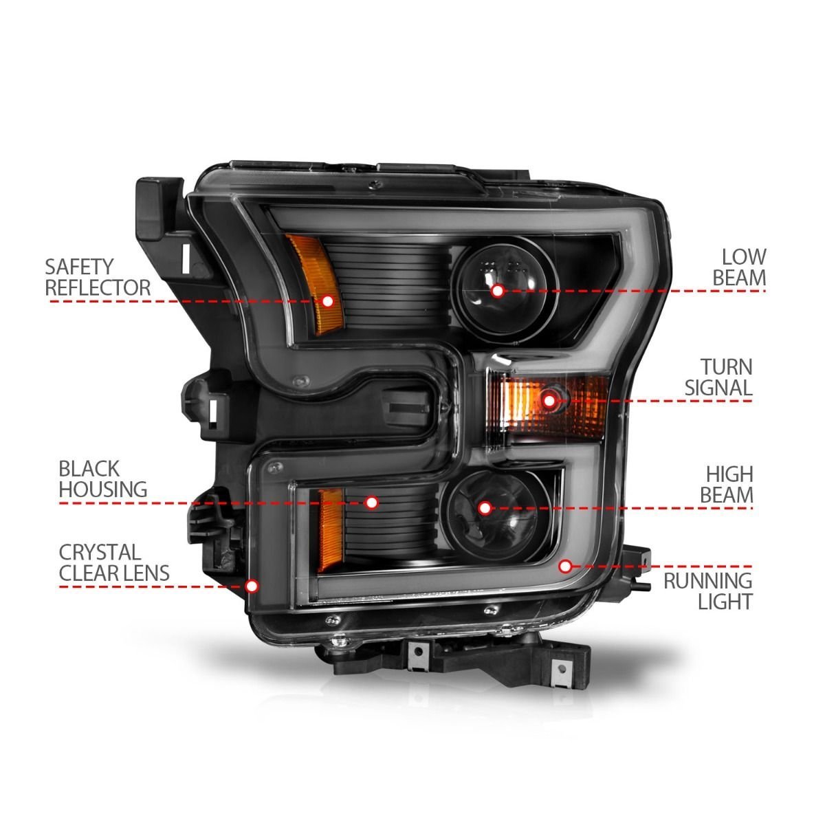 Ford F-150 15-17 Projector Plank Style Headlight Black - Image 4