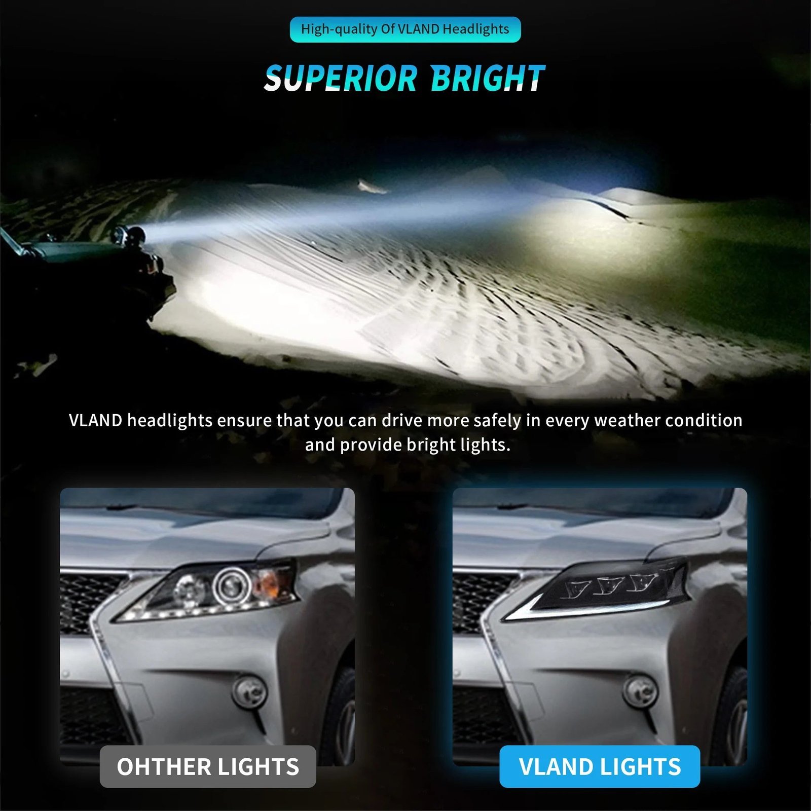 VLAND Full LED Headlights For Lexus RX350 RX450h 2012-2014 F Sport Third generation (AL10) [Fits HID/Xenon Models] - Image 8