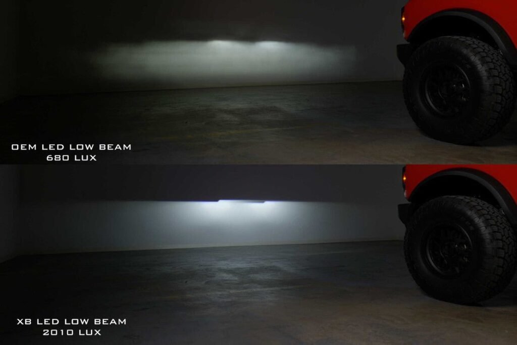 Ford Bronco (21+): XRGB LED Headlights