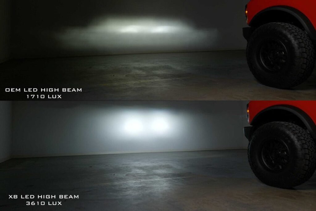 Ford Bronco (21+): XRGB LED Headlights