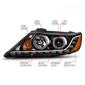 Kia Sorento 11-13 Projector Headlights Black W/ Rx Halo - Image 5