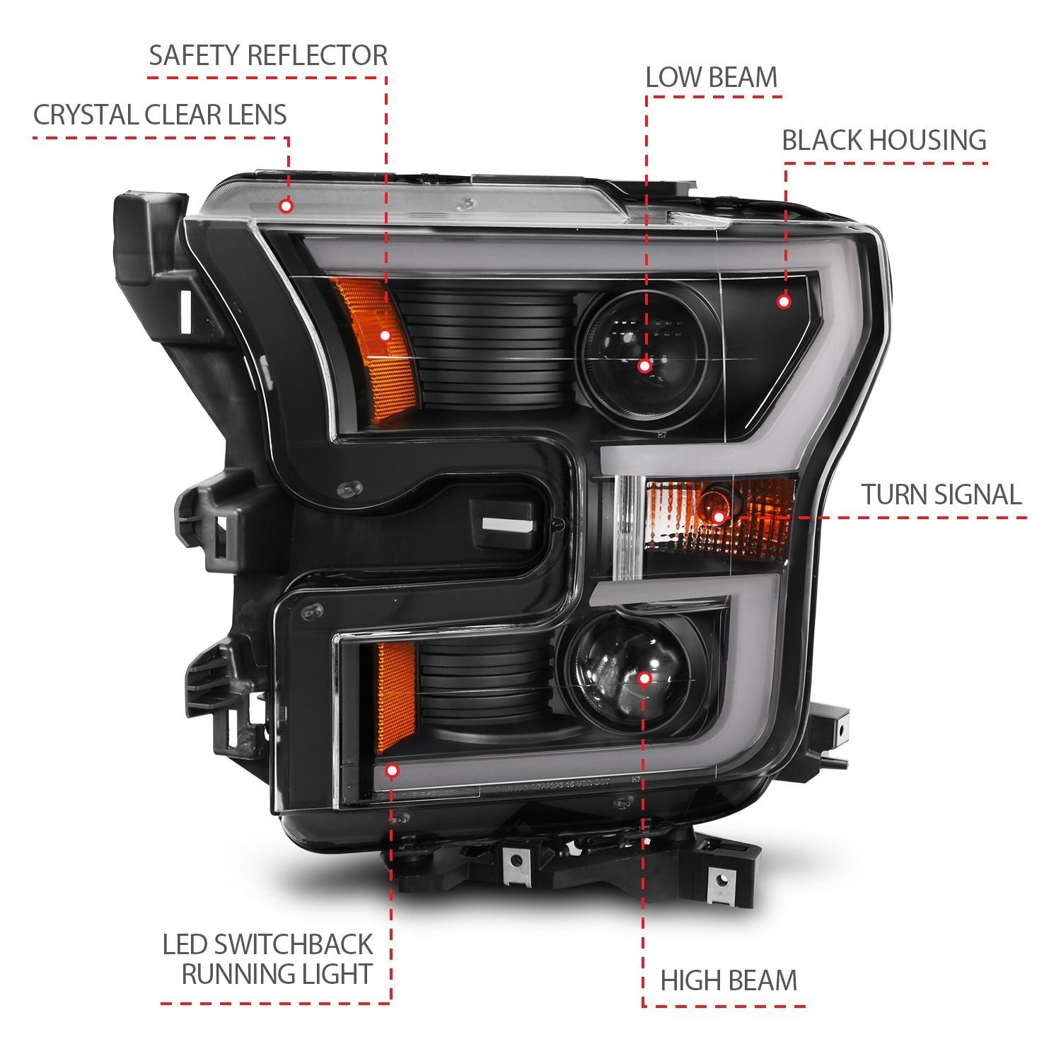 Ford F-150 15-17 Projector Plank Style Switchback Headlights W/ Black Housing - Image 4