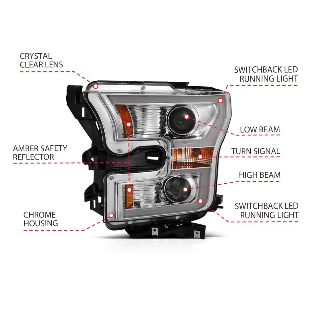 Ford F-150 15-17 Projector Plank Style Switchback Headlight W/ Chrome Housing