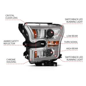 Ford F-150 15-17 Projector Plank Style Switchback Headlight W/ Chrome Housing - Image 5