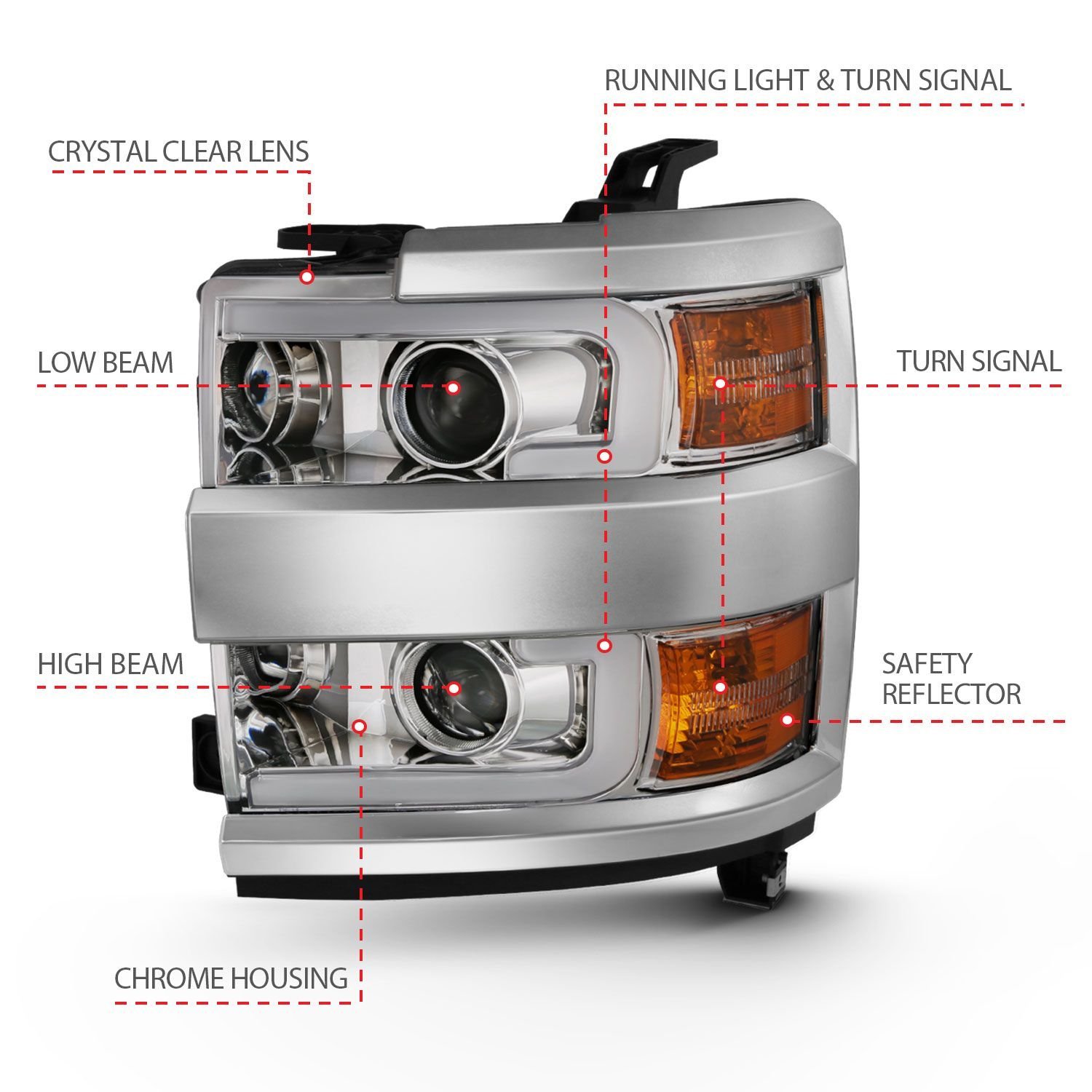 Chevy Silverado 2500hd/3500hd 15-19 Projector Headlight - Chrome - Image 4