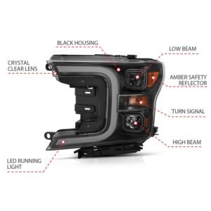 Ford F-150 18-20 Projector C Bar Style Switchback Headlights Black - Image 4