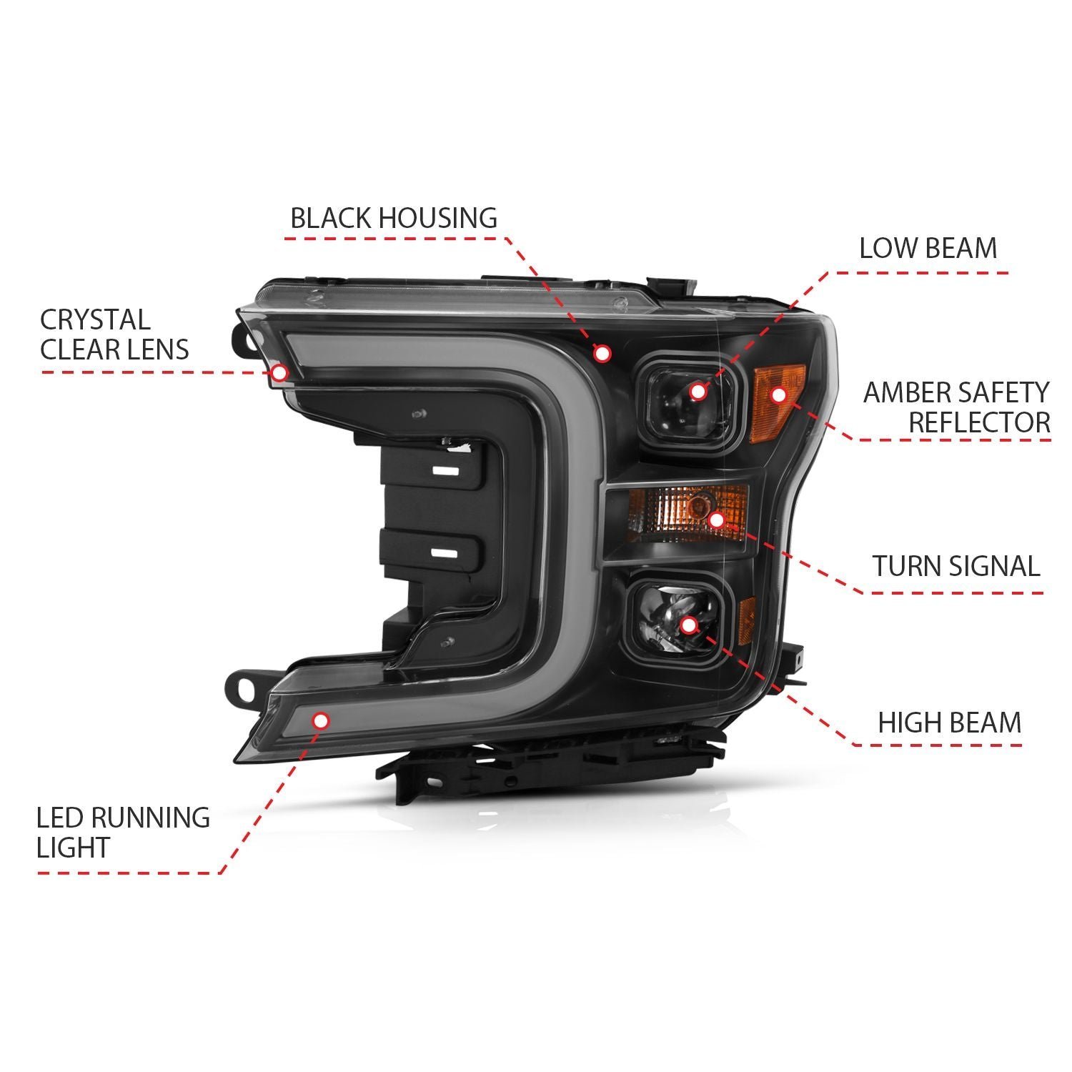 Ford F-150 18-20 Projector C Bar Style Switchback Headlights Black - Image 4