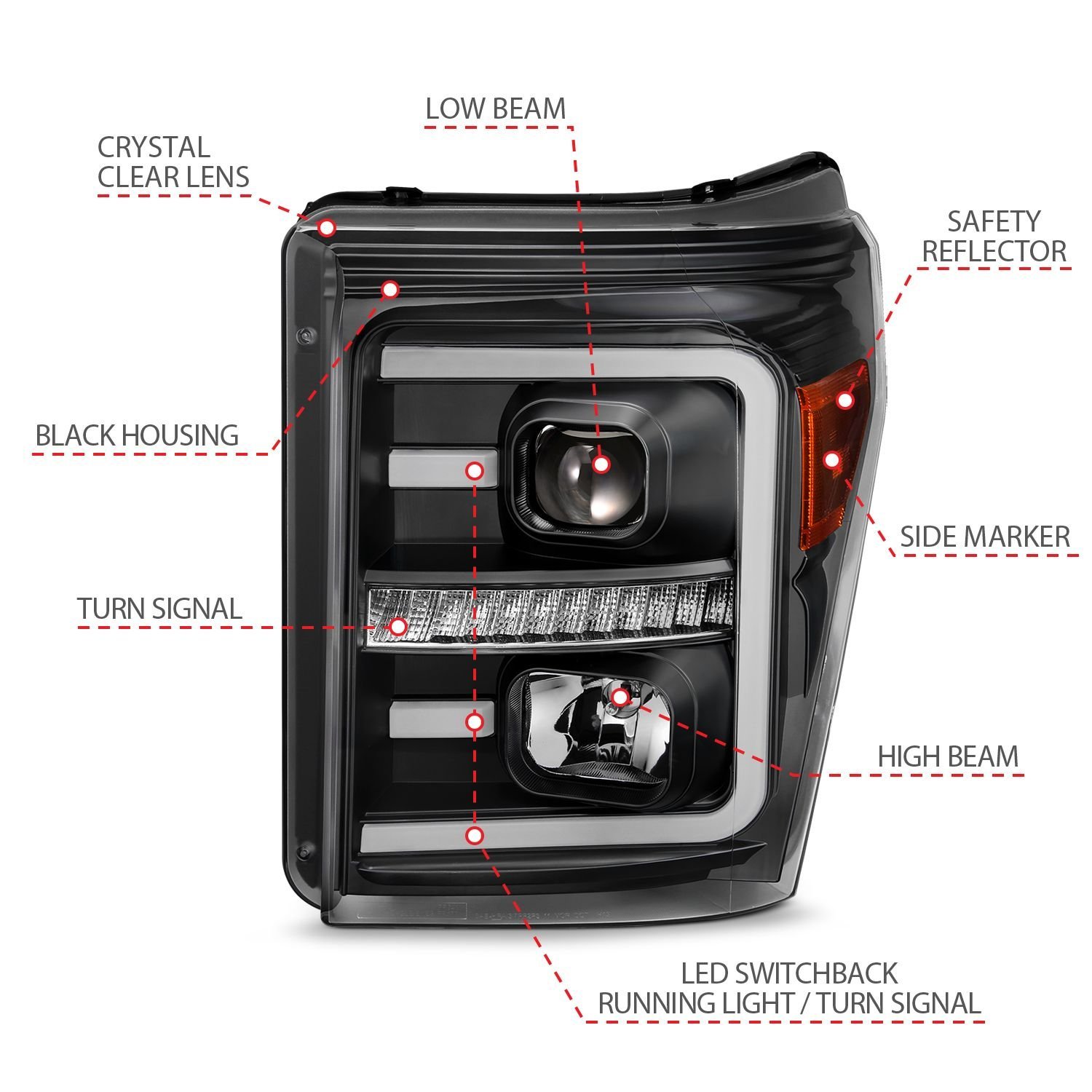 Ford Super Duty 11-16 Projector Plank Style Switchback Headlight Black - Image 4