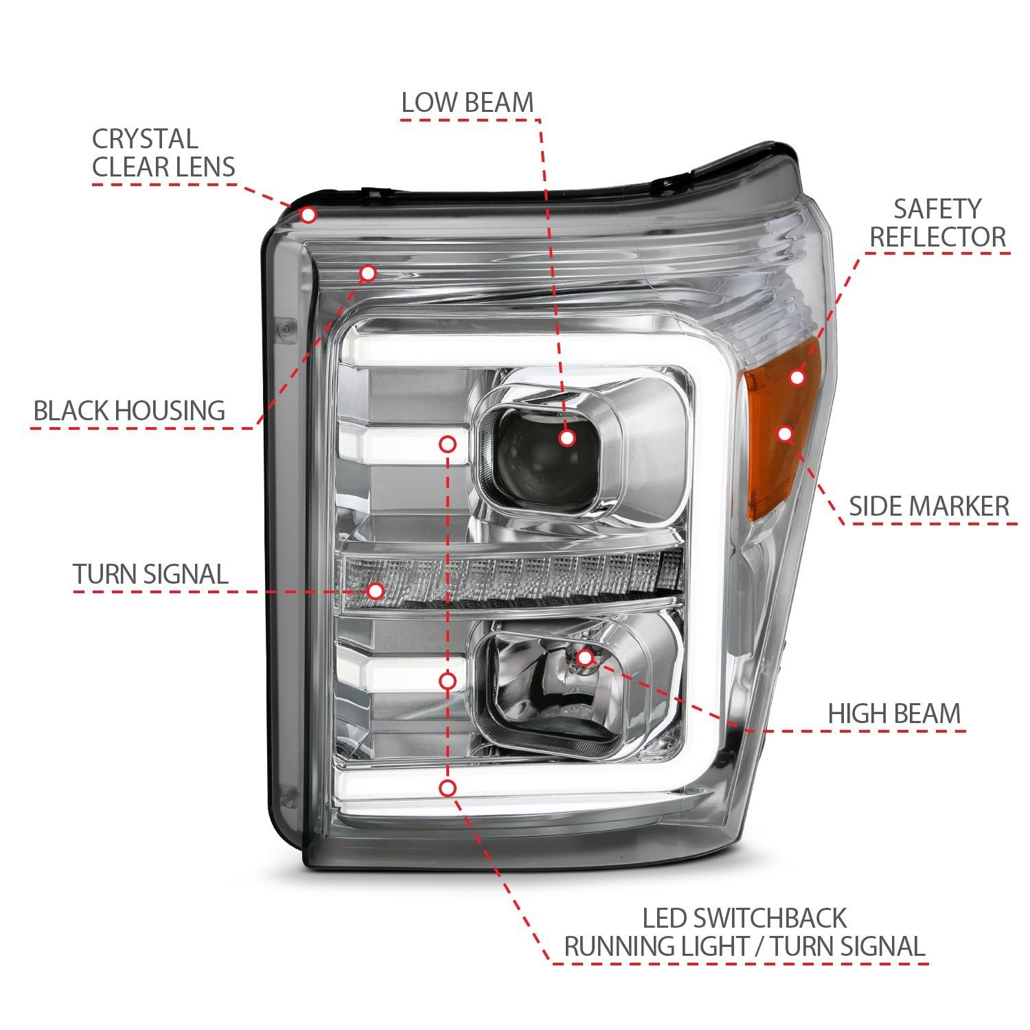 Ford Super Duty 11-16 Projector Plank Style Switchback Headlights H.L Chrome Amber - Image 4
