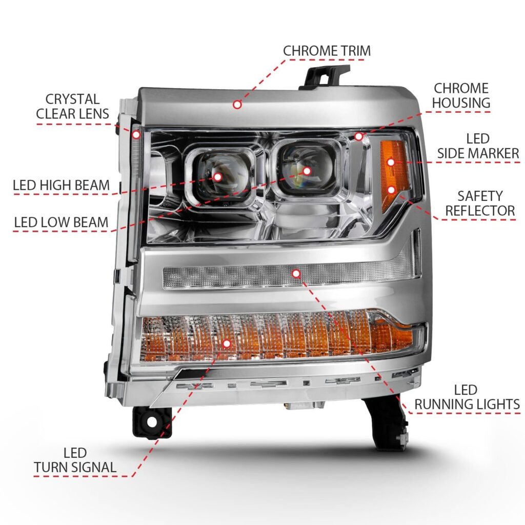 Chevy Silverado 16-18 1500 LED Projector Plank Headlights - Chrome