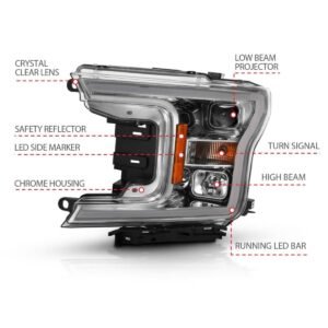 Ford F-150 18-20 Projector Led Plank Style Headlights Chrome - Image 4