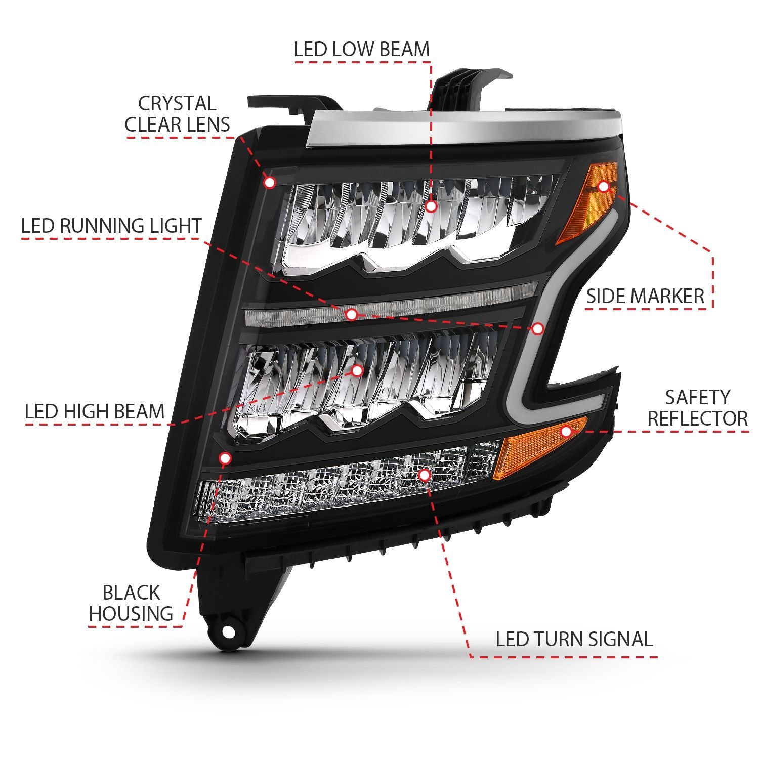 Chevy Tahoe 15-20 Suburban 15-20 Led Crystal Plank Style Headlight - Black - Image 4