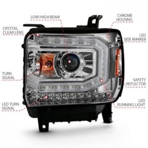 GMC Sierra 1500 16-19 Projector Headlight Plank Style Chrome - Image 4