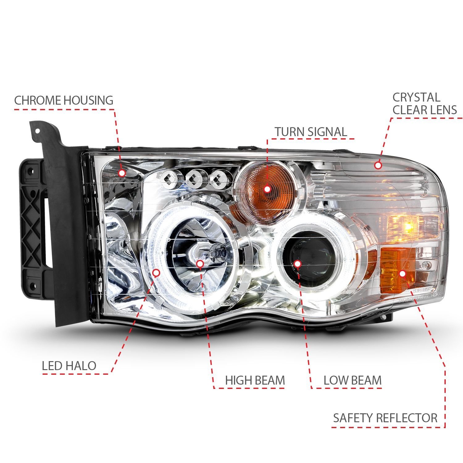 Dodge Ram 1500 02-05 Ram 2500/3500 03-05 Projector Halo Headlights Chrome Clear - Image 4