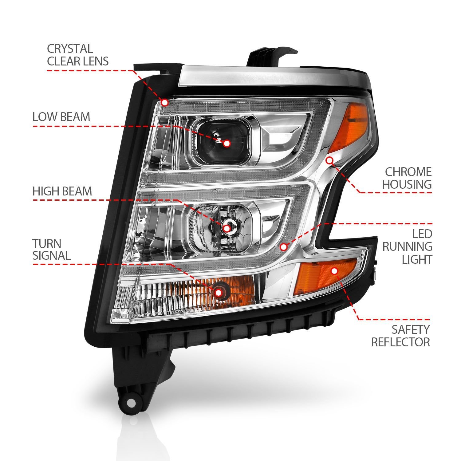 Chevy Tahoe/suburban 15-20 Projector C Bar Headlight - Chrome - Image 4