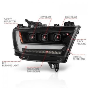 Ram 1500 (New Body) 19-21 Full Led Projector Headlights Black - Image 3