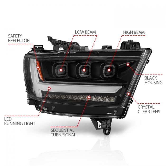 Ram 1500 (New Body) 19-21 Full Led Projector Headlights Black