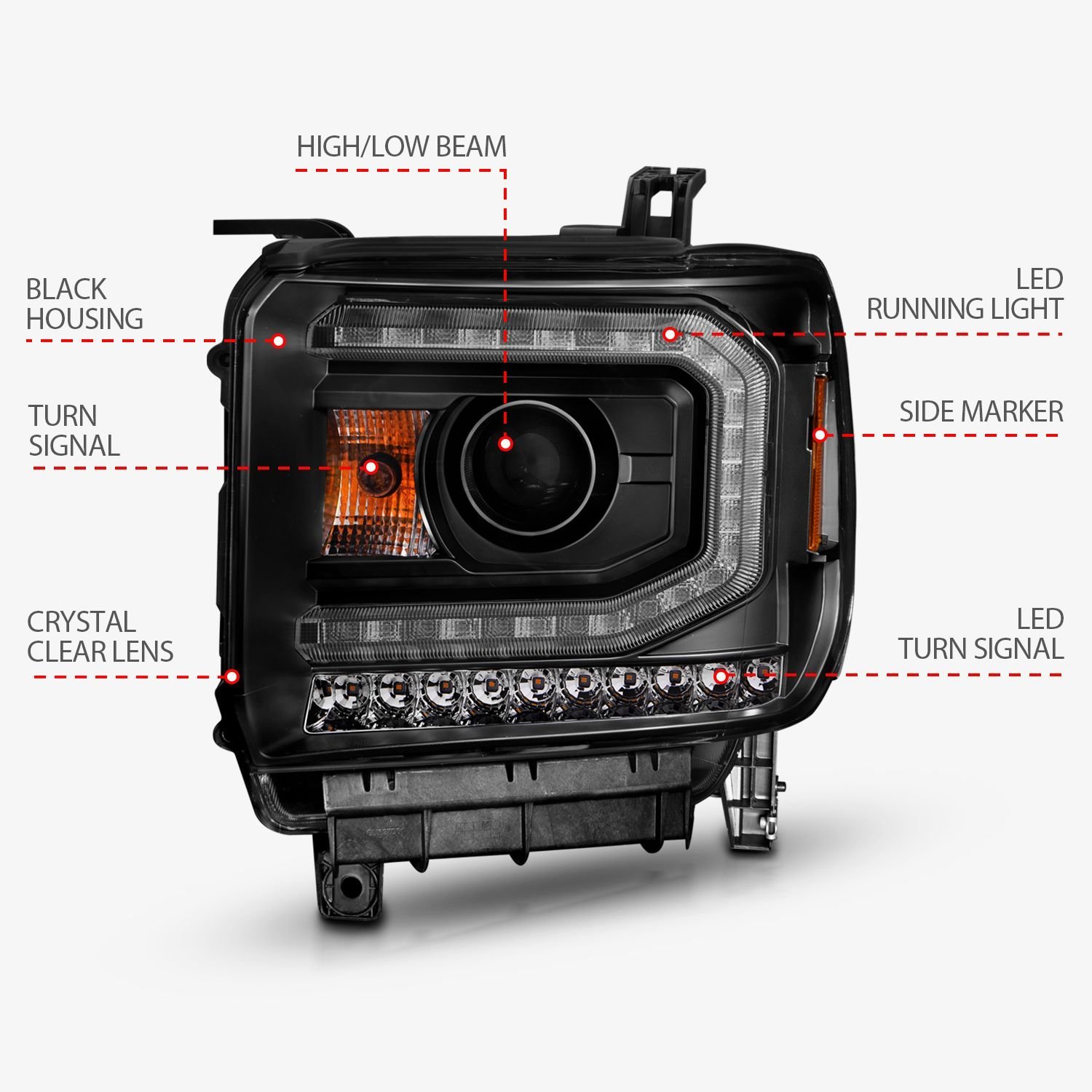 GMC Sierra 1500 14-15/ 2500hd/3500hd 15-19 Projector Headlights Light Bar Black - Image 5