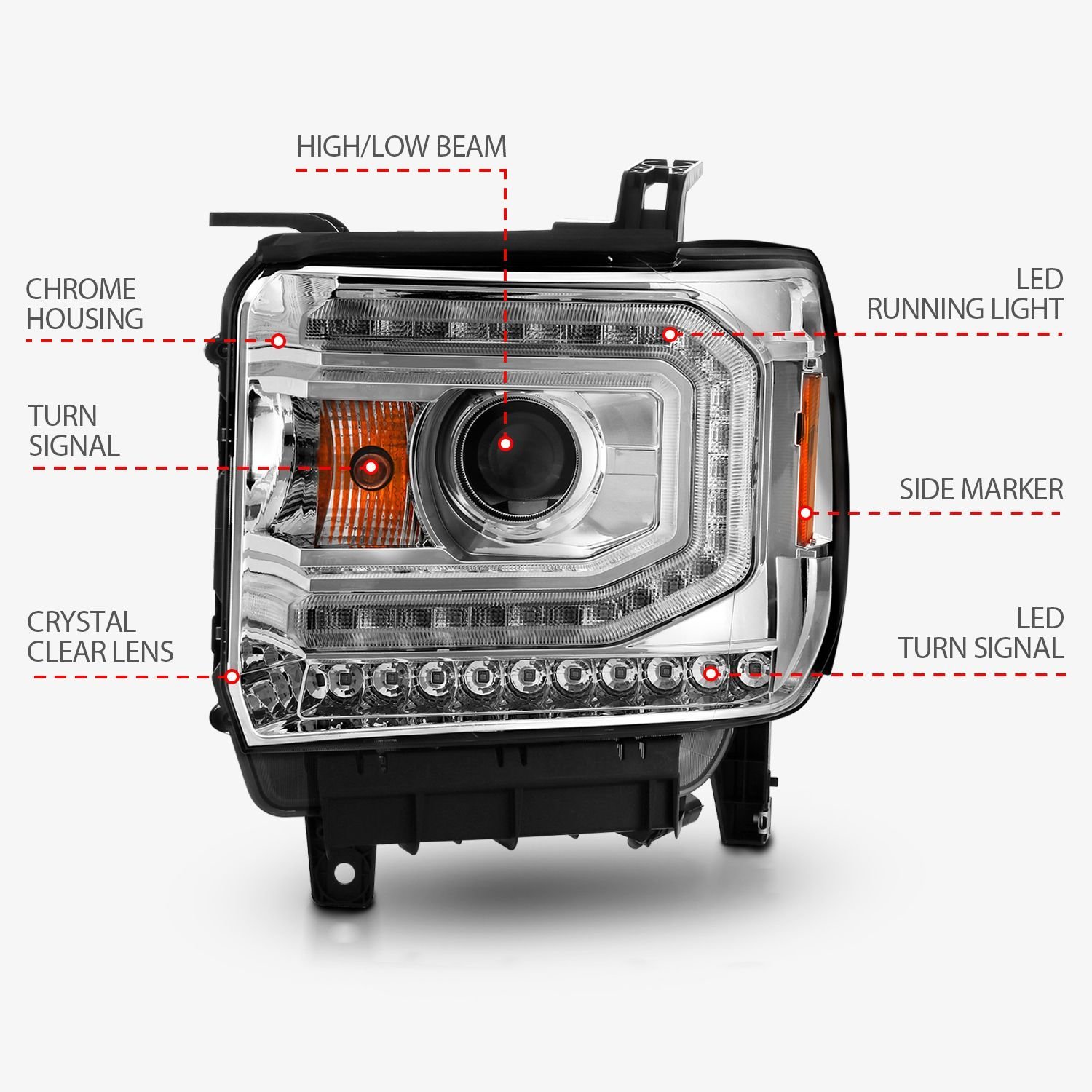 GMC Sierra 1500 14-15/ 2500hd/3500hd 15-19 Projector Headlights Light Bar Chrome - Image 3