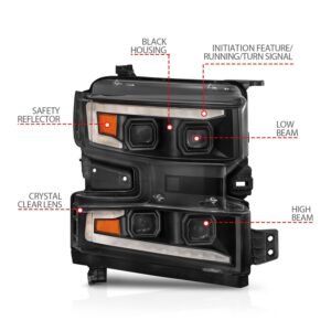 Chevy Silverado 1500 19-21 Full Led Projector Headlights - Black - Image 4