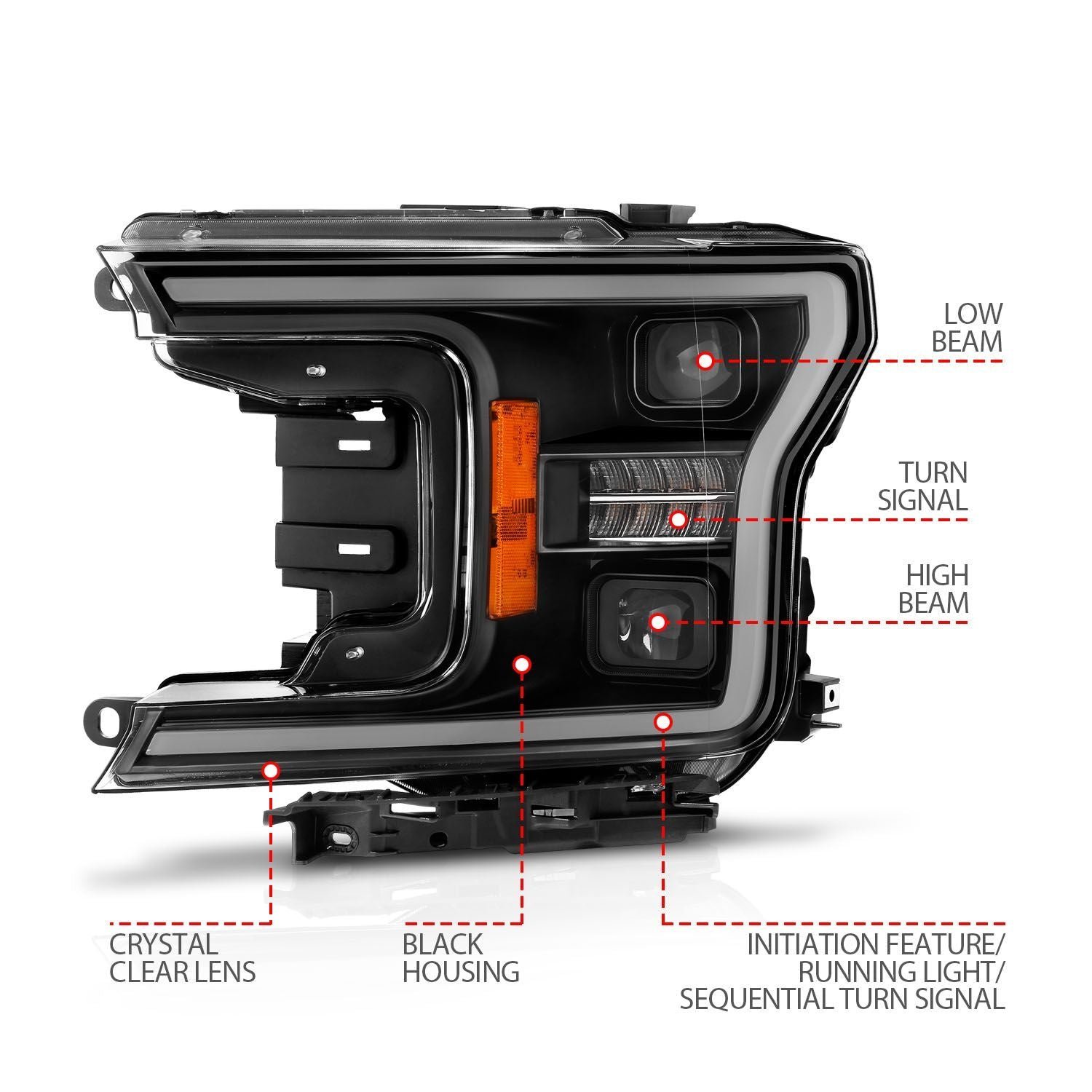 Ford F-150 18-20 Full Led Projector Black Headlights W/ Initiation Feature & Sequential Signal - Image 4