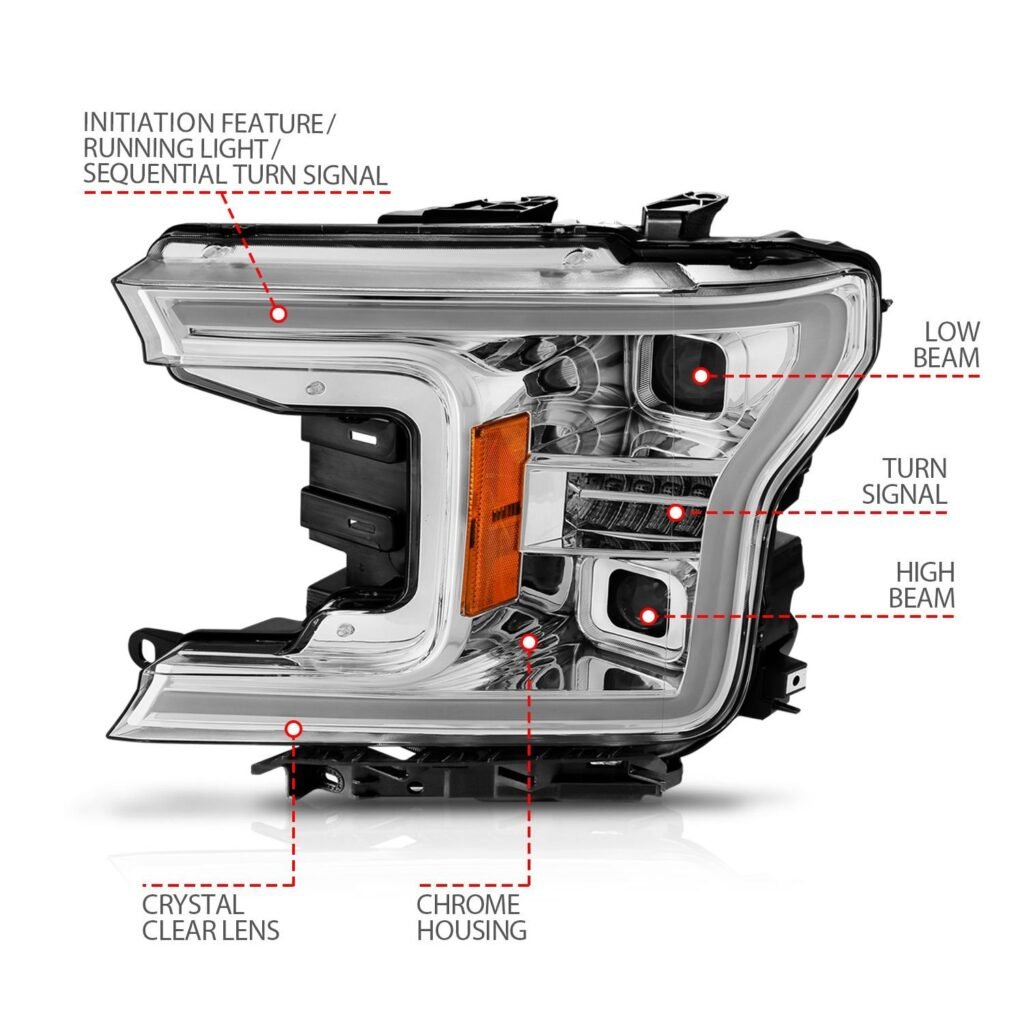 Ford F-150 18-20 Full Led Projector Chrome Headlights W/ Initiation Feature & Sequential Signal