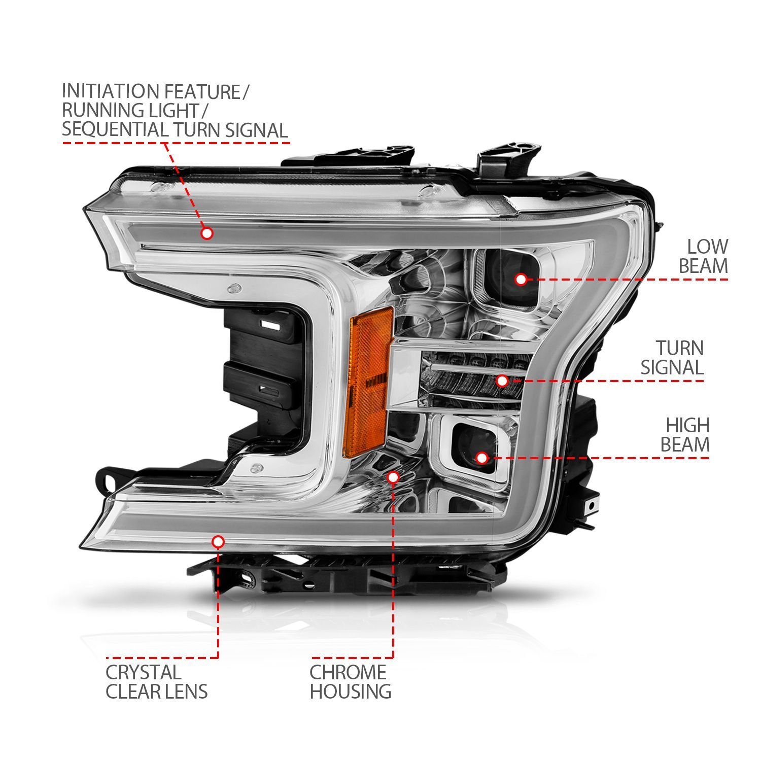 Ford F-150 18-20 Full Led Projector Chrome Headlights W/ Initiation Feature & Sequential Signal - Image 4