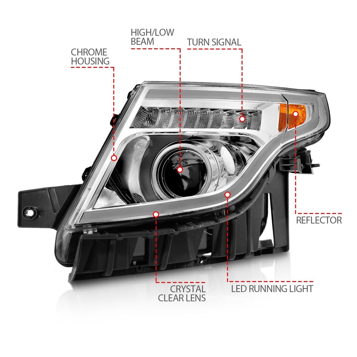 Ford Explorer 11-15 Headlight Projector Plank Style Chrome - Image 5
