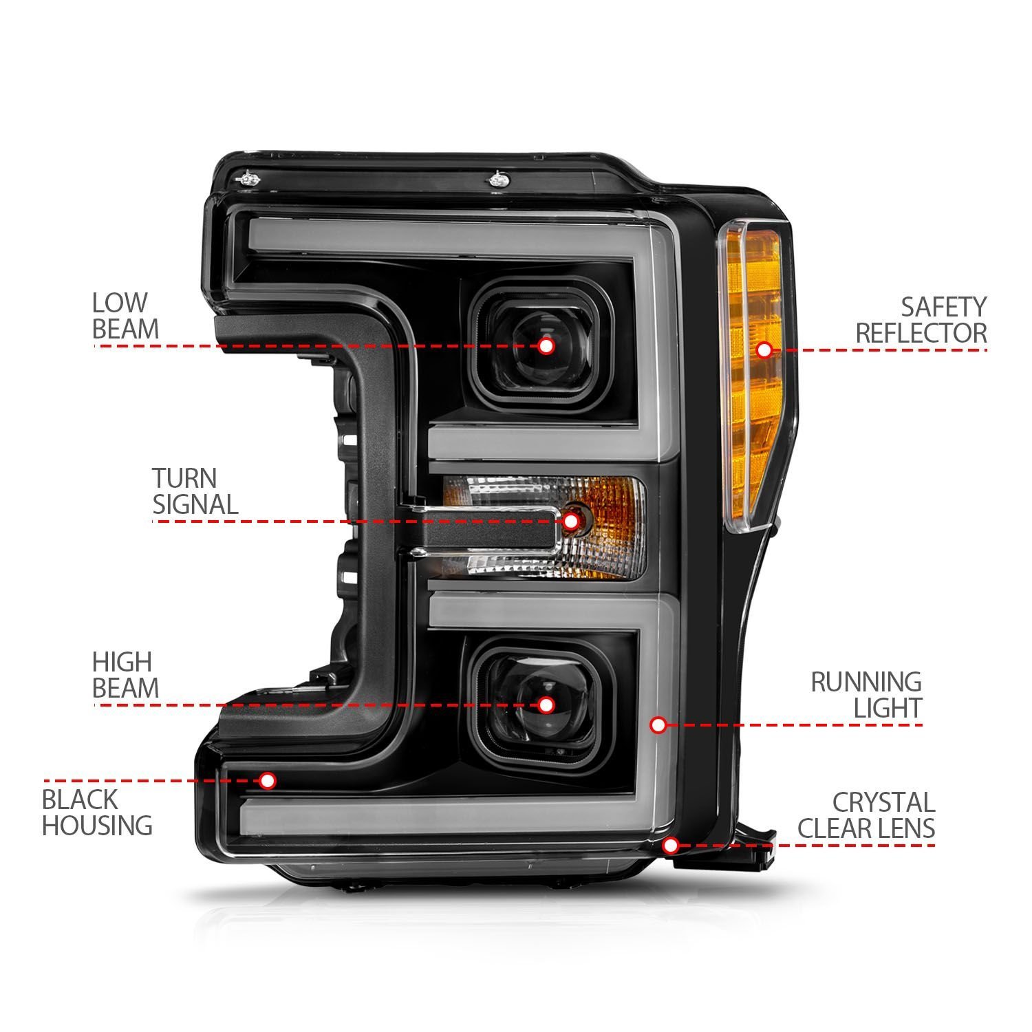 Ford F-250/F350/F450 17-19 Full Led Projector Switchback Plank Headlights Black - Image 4