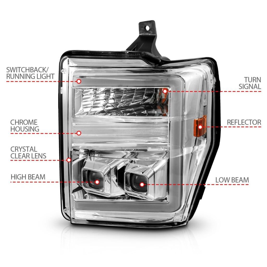 Ford Super Duty 08-10 Switchback Plank Style Projector Headlights Chrome