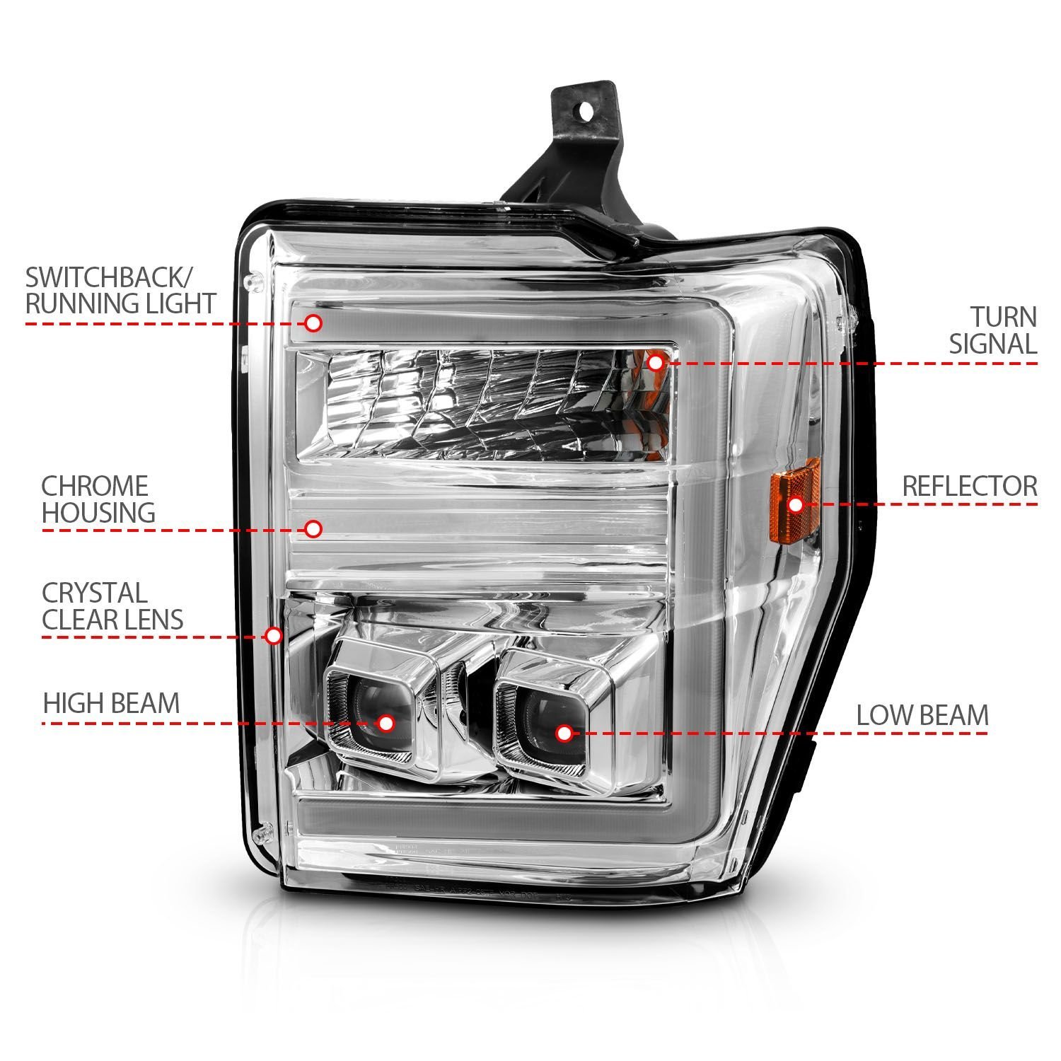 Ford Super Duty 08-10 Switchback Plank Style Projector Headlights Chrome - Image 4