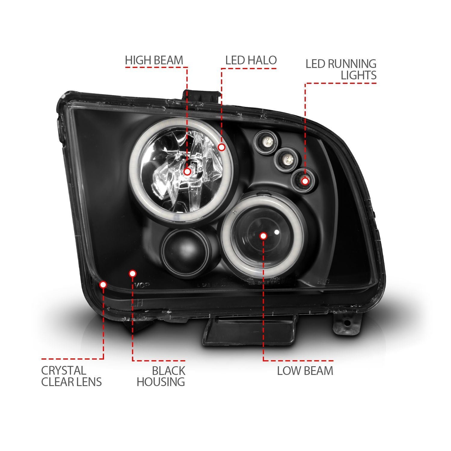 Ford Mustang 05-09 Projector Headlights Black W/Rx Halo - Image 4