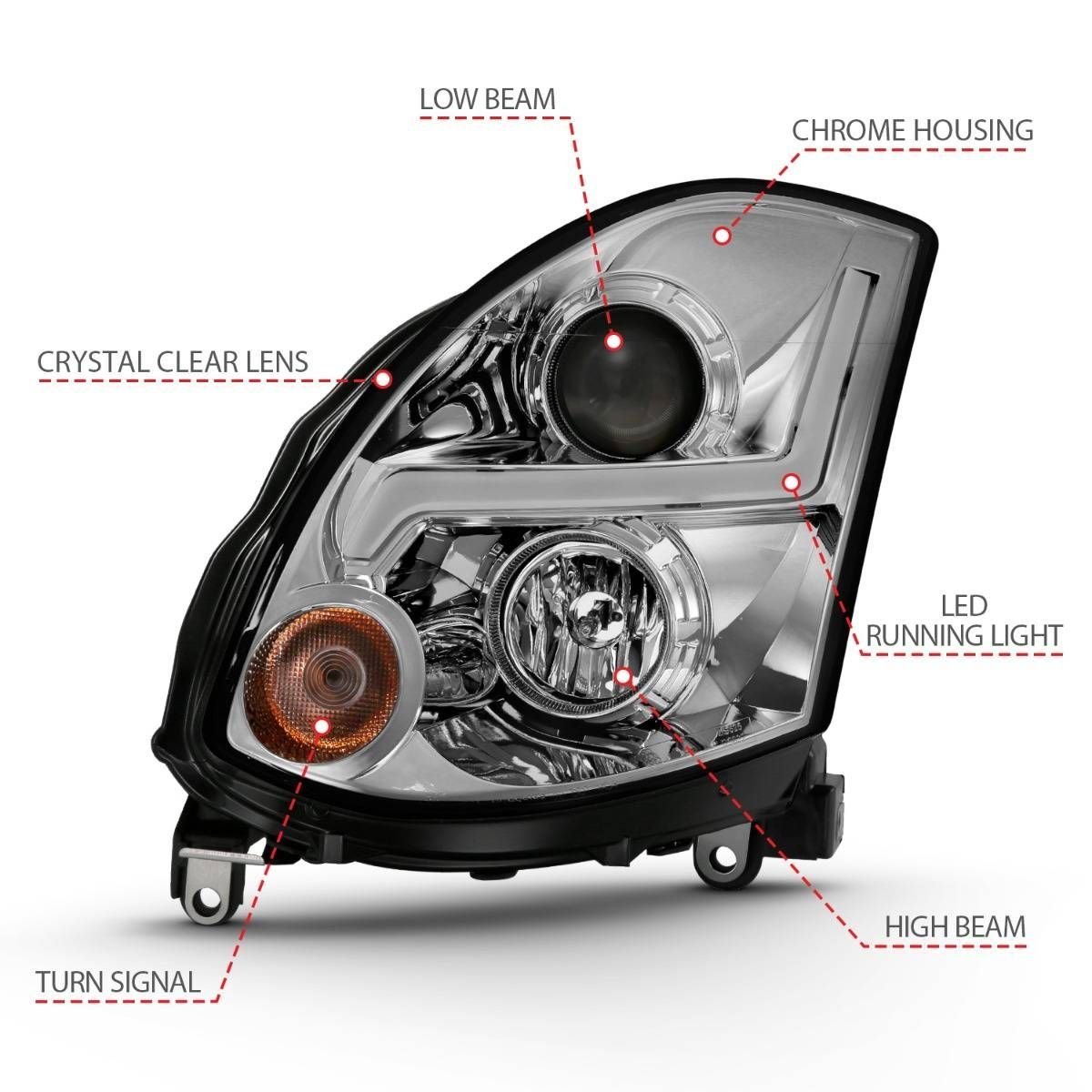 Infiniti G35 2DR 03-07 Projector Headlight Plank Style Chrome - Image 4