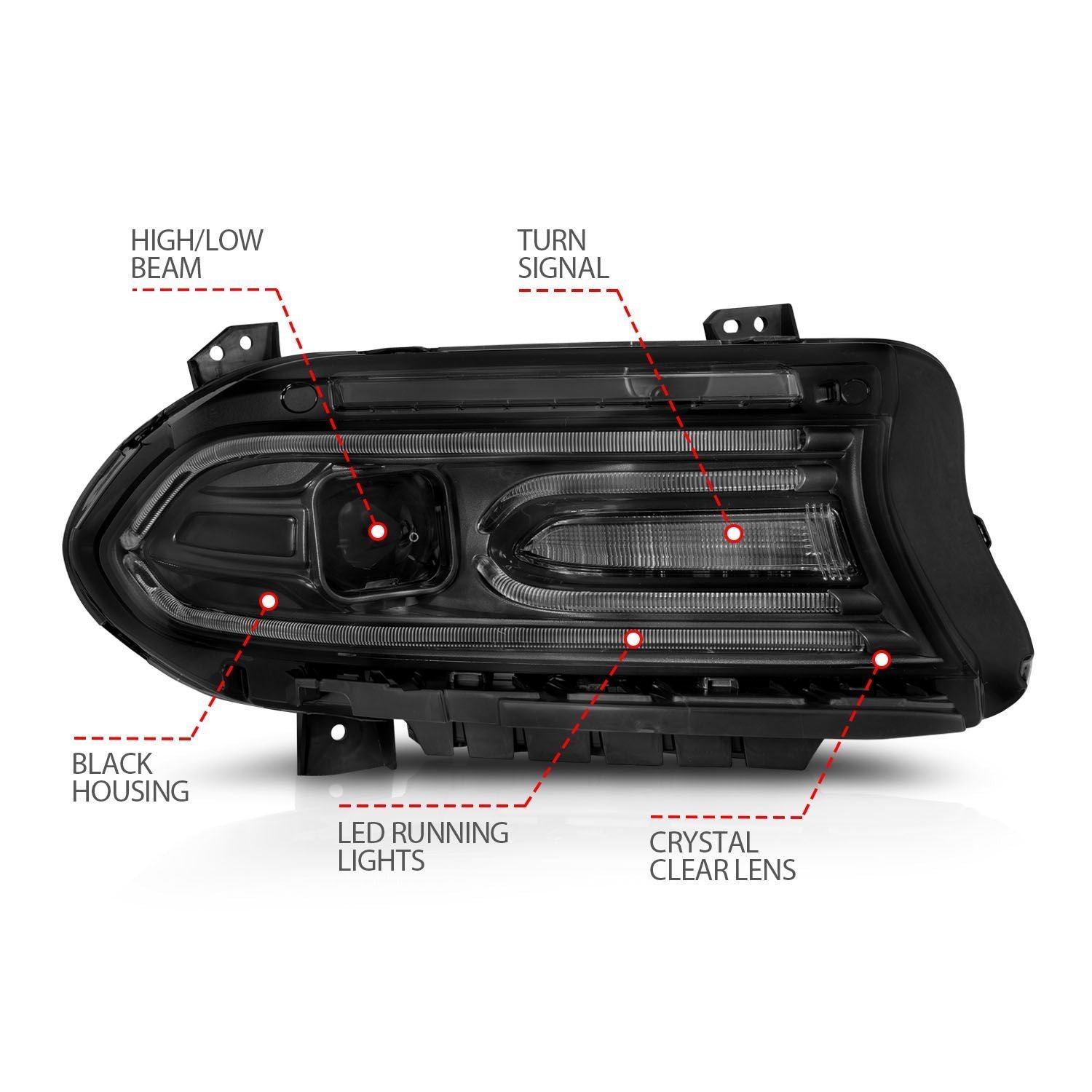 Dodge Charger 15-22 Projector Headlights Plank Style Black - Image 3