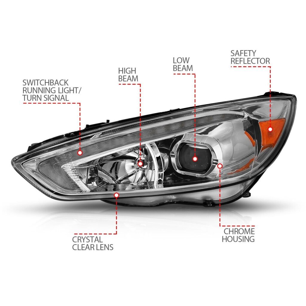Ford Focus 15-18 Projector Headlights
