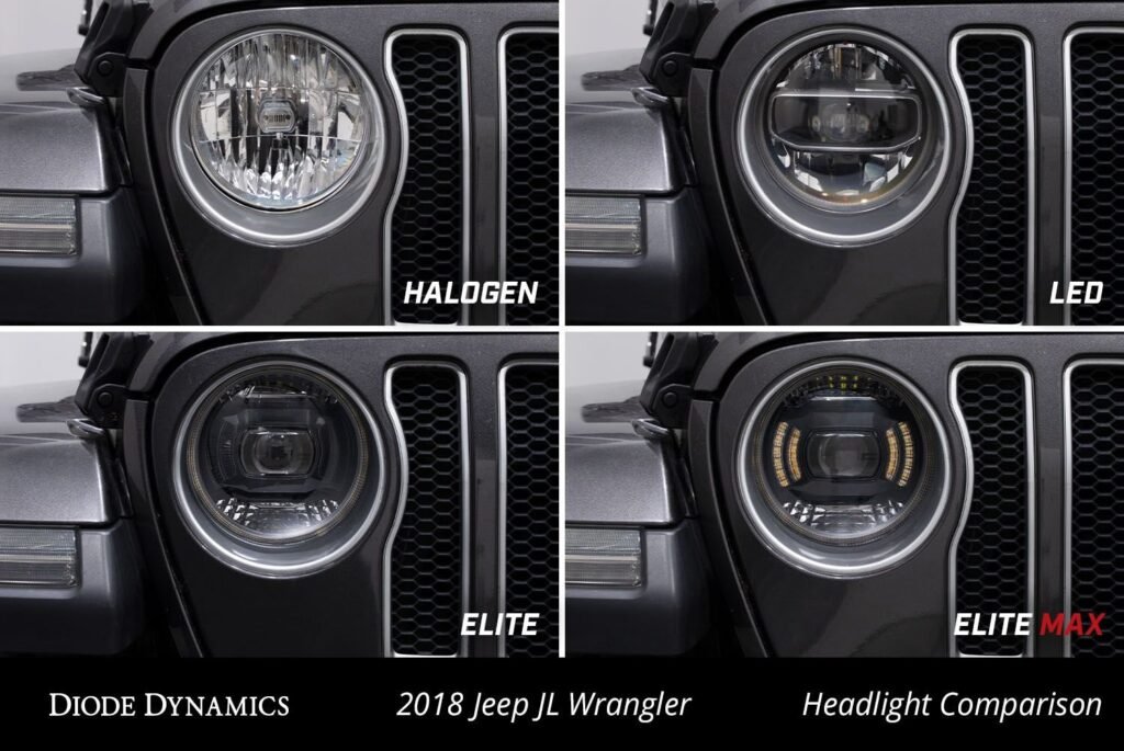Elite LED Headlights for 2020-2023 Jeep Gladiator