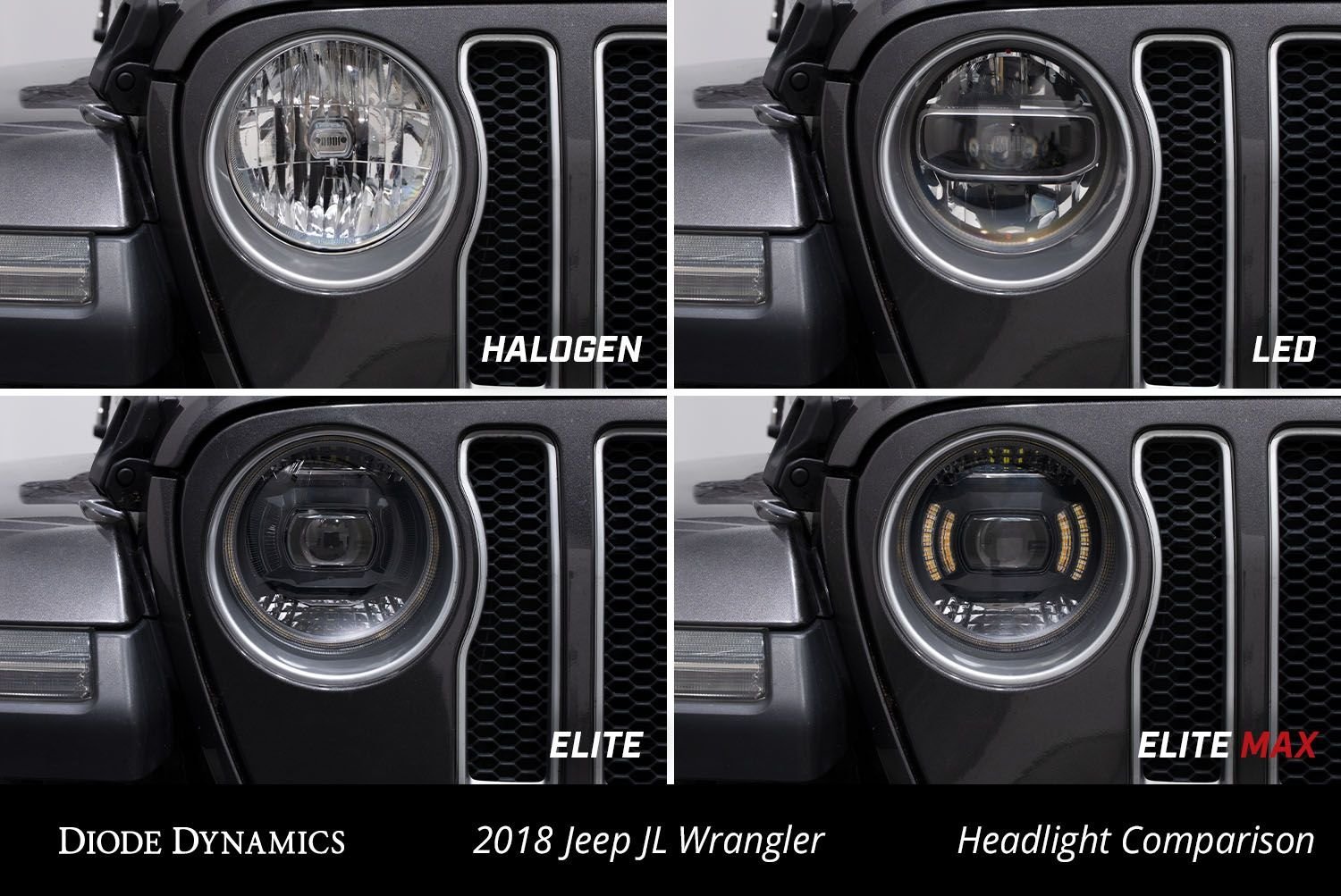 Elite LED Headlights for 2020-2023 Jeep Gladiator - Image 13