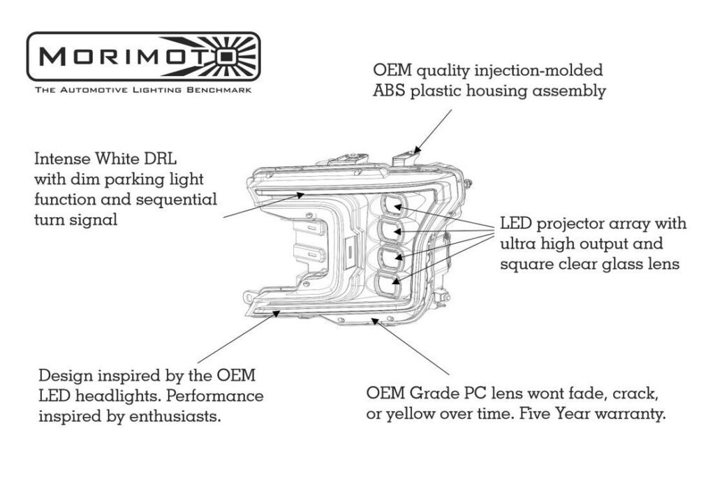 Ford F150 (18-20): XB Led Headlights (Pair / ASM) (Gen 2)